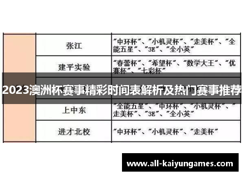 2023澳洲杯赛事精彩时间表解析及热门赛事推荐